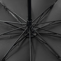UV Protection Automatic Folding Umbrella for Rain and Sun