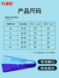 Yuke Silicone Swim Fins for Adults and Kids - Short Training Flippers for Freestyle and Breaststroke