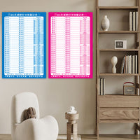 100-Day Health Tracker Wall Decal - Weight Loss & Self-Discipline Planner with Erasable Pen