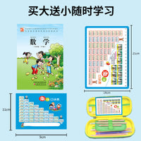 Multiplication and Division Flashcards for Kids - Early Math Learning Aid