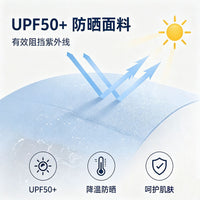 Automatic Pop-Up Camping Tent, Windproof Sun Protection, Thickened Outdoor Shelter for Hiking and Travel