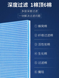 Aquarium Filter Cotton Pad for Fish Tank Water Purification, High-Density Thickened Biochemical Filter Media