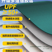 Automatic Pop-Up Camping Tent for Outdoor Picnic and Overnight Stays, Waterproof and Sun-Protected