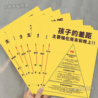 Inspirational Learning Method Cards for Students