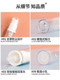 Travel Size Vacuum Pump Bottle Set for Cosmetics, Lotions, and Sprays