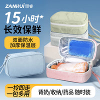 Portable Insulated Cooler Bag for Breast Milk, Insulin, and Medication with Ice Packs