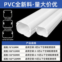 PVC Air Conditioner Line Set Cover Kit for Indoor Outdoor Units