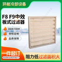 Medium Efficiency Panel Air Filter for HVAC Systems, F8/F9 Galvanized/Aluminum Frame