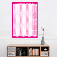 100-Day Health Tracker Wall Decal - Weight Loss & Self-Discipline Planner with Erasable Pen