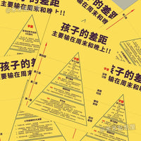 Inspirational Learning Method Cards for Students