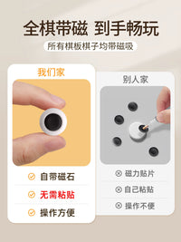 Magnetic Multi-Game Board Set for Kids - Chess, Checkers, Gobang, Ludo, and More