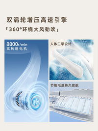 Portable USB Rechargeable Neck Fan with Cooling Function, Bladeless Turbine Design for Outdoor and Camping