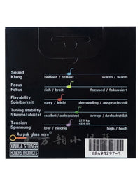 Violin Strings Set, German Imported Nylon Core, Professional Grade, Full and Fractional Sizes