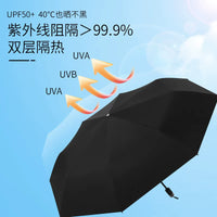 Double-Layer Titanium Silver Blackout Umbrella for Sun and Rain Protection, UV-Resistant, Foldable, Large, Thickened