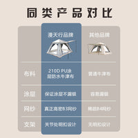 Automatic Pop-Up Camping Tent with UV Protection and Rainfly for Outdoor Picnics and Beach Shade