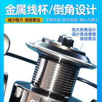 Spinning Fishing Reel for Lure and Surf Casting, Sea Rod and Rock Fishing