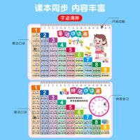 Multiplication Table Flash Cards for Kids, Credit Card Size, English Alphabet, Portable Math Learning Aid