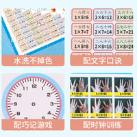 Multiplication and Division Flashcards for Kids - Early Math Learning Aid