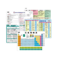 Junior High School Math, Physics, Chemistry Formulas & English Grammar PVC Cards