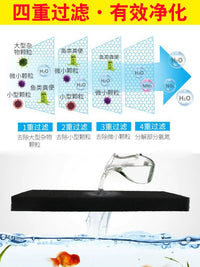 Aquarium Filter Sponge Biochemical Cotton for Fish Tank Water Purification and Bacteria Cultivation