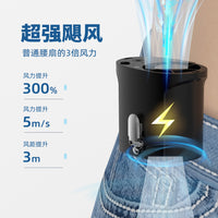 Portable Waist Clip Fan with Replaceable Battery, USB Rechargeable, Brushless Motor for Outdoor Work