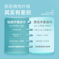 Disposable Plant Fiber Bath Towel and Face Towel Set for Travel and Hotel Use