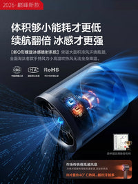 2026 New High-Speed Cooling Silent Handheld Fan for Home, Bedroom, Outdoor, Office