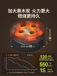 Disposable BBQ Grill for Outdoor Camping and Indoor Home Use - Smokeless Charcoal Grill