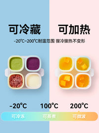 PULITON Baby Food Freezer Tray with Individual Compartments, Food-Grade Silicone Mold for Steaming and Preservation
