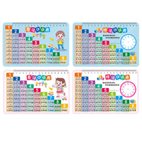 Multiplication Table Flash Cards for Kids, Credit Card Size, English Alphabet, Portable Math Learning Aid