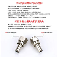 F-Type Coaxial Cable Connector, All-Copper, Metric/Imperial, Extended Straight Plug for Digital Set-Top Boxes