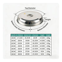 Round Steak Cover Anti-Splash Teppanyaki Grill Cover Heavy Duty for Restaurant