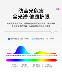 灯将美式餐厅吊灯餐桌吧台饭厅三头简约乡村北欧创意铁艺田园灯具 3头黑色灯体+麻黄色灯罩【全光谱护眼】三色变光LED