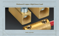 High-power copper wire terminal