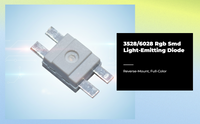 RGB SMD backlight for keyboards