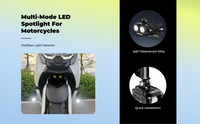 LED fog light, waterproof, universal