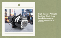 65W LED Motorcycle Headlight