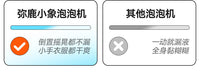 mideer弥鹿小象泡泡机儿童户外手持电动泡泡枪亲子互动玩具