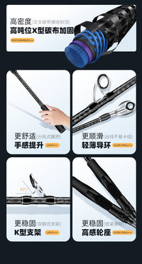轻量远路亚竿三插节MH中硬调2.7-3.6米高碳碳素钓鱼竿岸抛远投竿