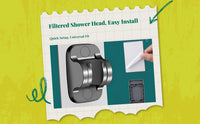 High Pressure Handheld Shower Head