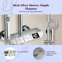 Thermostatic rainfall shower head