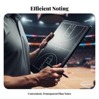 Basketball Coaching Board with Screen Eye-Protecting Basketball Board with Digital Pen Reusable for Coaches