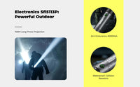 Rechargeable high-lumen LED torch