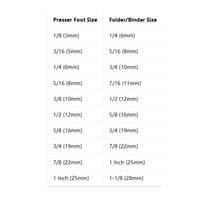 Double Needle Folder Precise Stitching Binding Folder Easy to Install