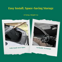 EV sunshade blocks heat