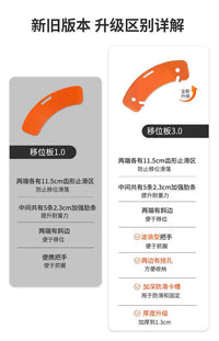 Transfer Board for Bedridden and Disabled Individuals