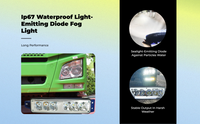 JH6 LED Fog Light: Waterproof, bright