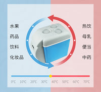 集合店车载冰箱12v24V车家两用制冷冷藏汽车货车小型冰箱宿舍出租