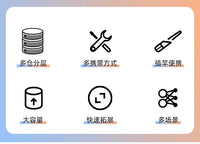 新款腰带路亚腰包战术腰带幻小强雷强腰带渔具包钓鱼路亚包腰带
