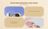 Rechargeable voice amplifier for teaching